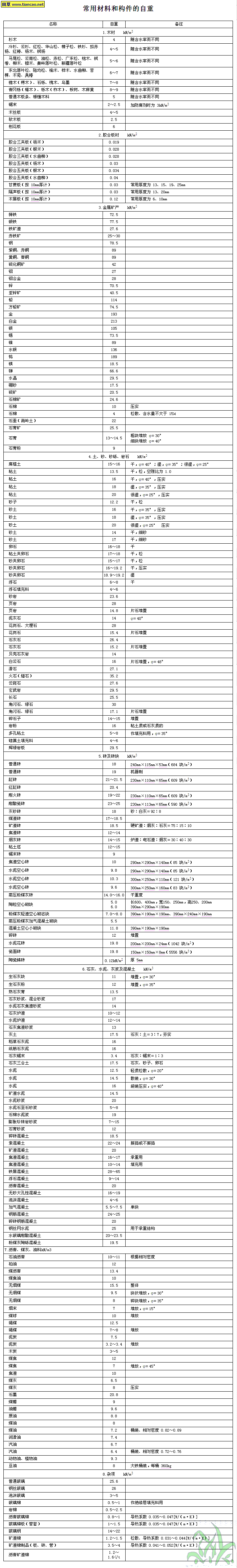 按此在新窗口打开图片