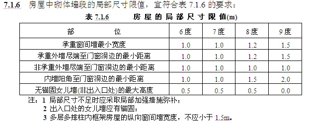 按此在新窗口打开图片