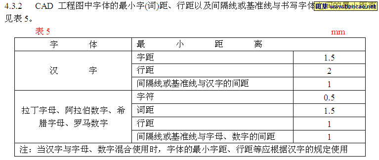 按此在新窗口打开图片