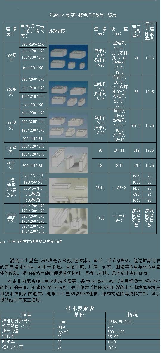 按此在新窗口打开图片