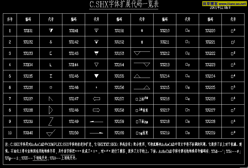 按此在新窗口打开图片