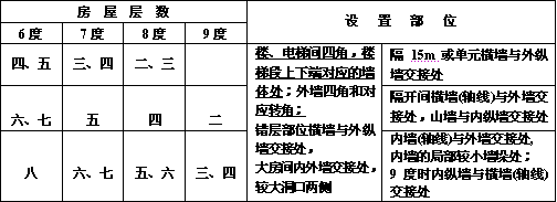 按此在新窗口打开图片