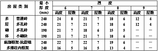 按此在新窗口打开图片