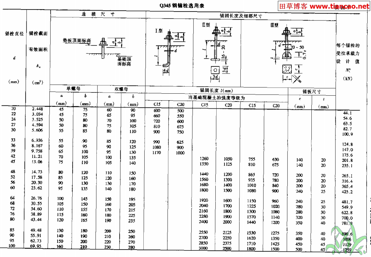 按此在新窗口打开图片