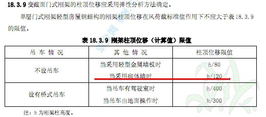 按此在新窗口打开图片