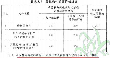 按此在新窗口打开图片