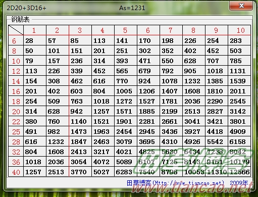 按此在新窗口打开图片