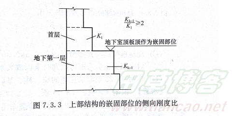 按此在新窗口打开图片