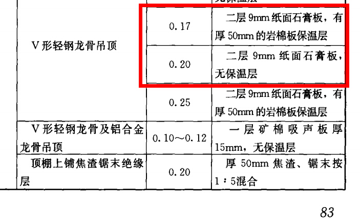 按此在新窗口打开图片