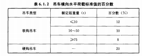 按此在新窗口打开图片