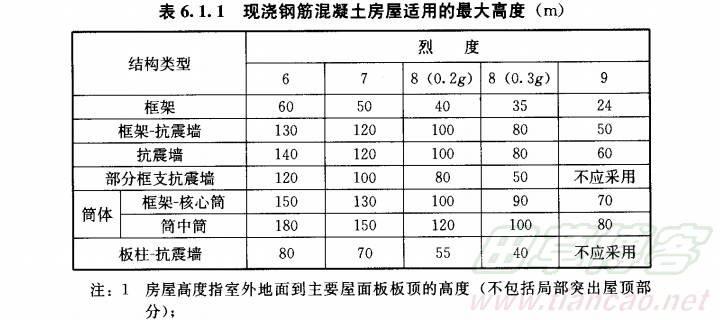 按此在新窗口打开图片