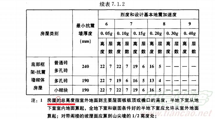 按此在新窗口打开图片