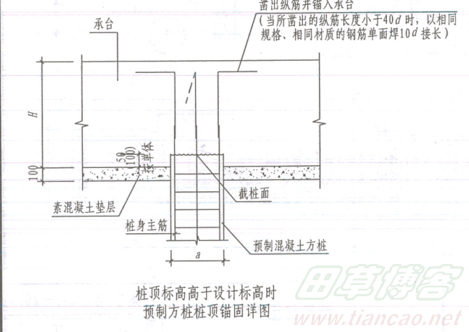 按此在新窗口打开图片