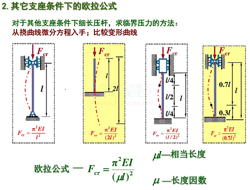 按此在新窗口打开图片