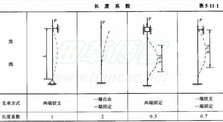 按此在新窗口打开图片