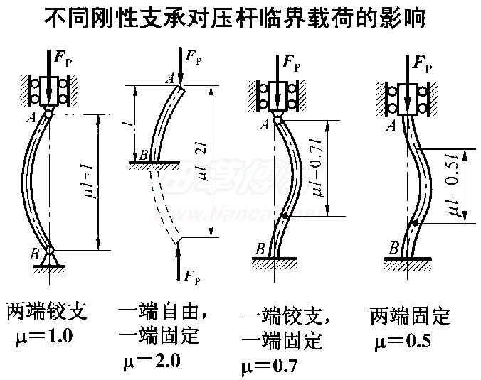 按此在新窗口打开图片