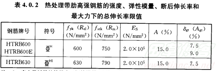 按此在新窗口打开图片