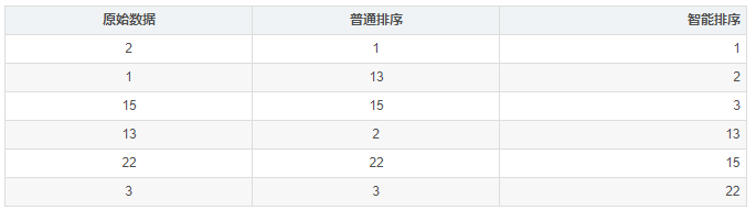 按此在新窗口打开图片