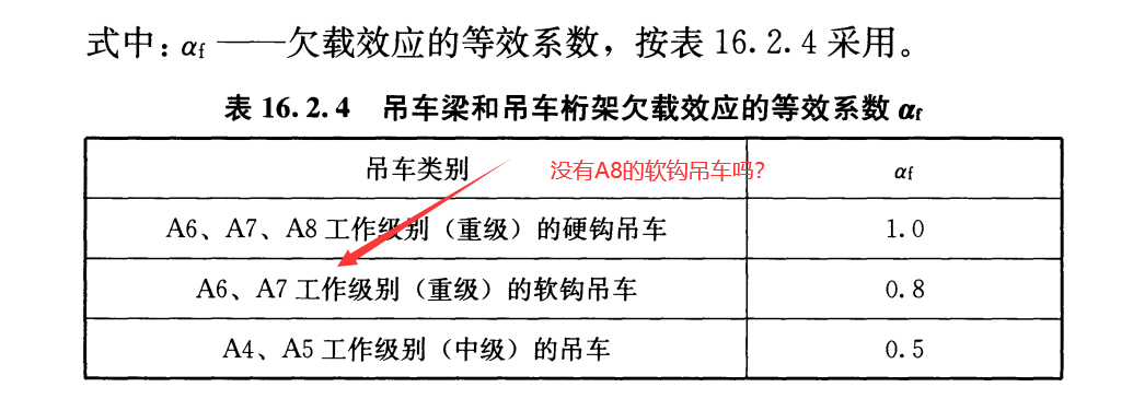 按此在新窗口打开图片